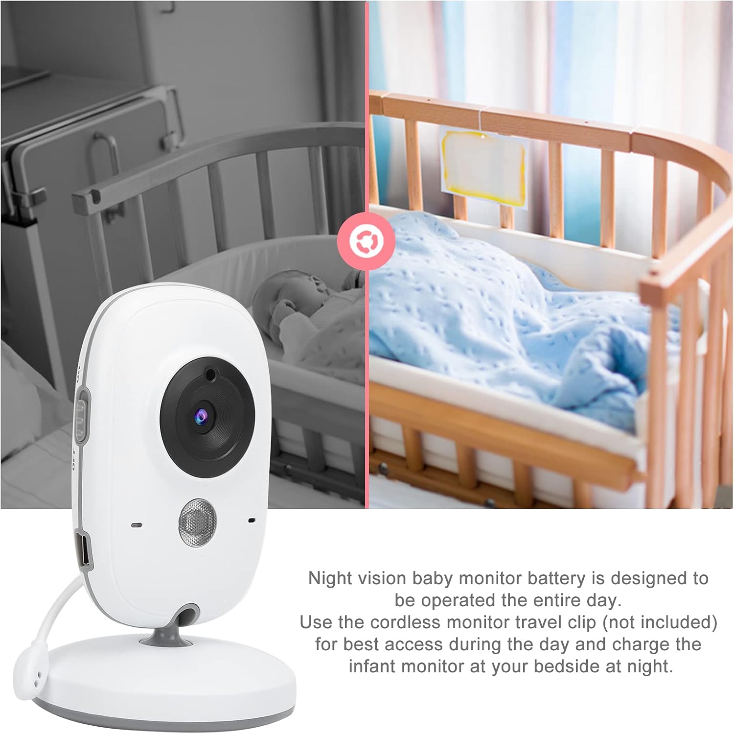Video Baby Monitor 3.2In Display, 2.4 GHZ Wireless, 2-Way Audio, Night Vision C422