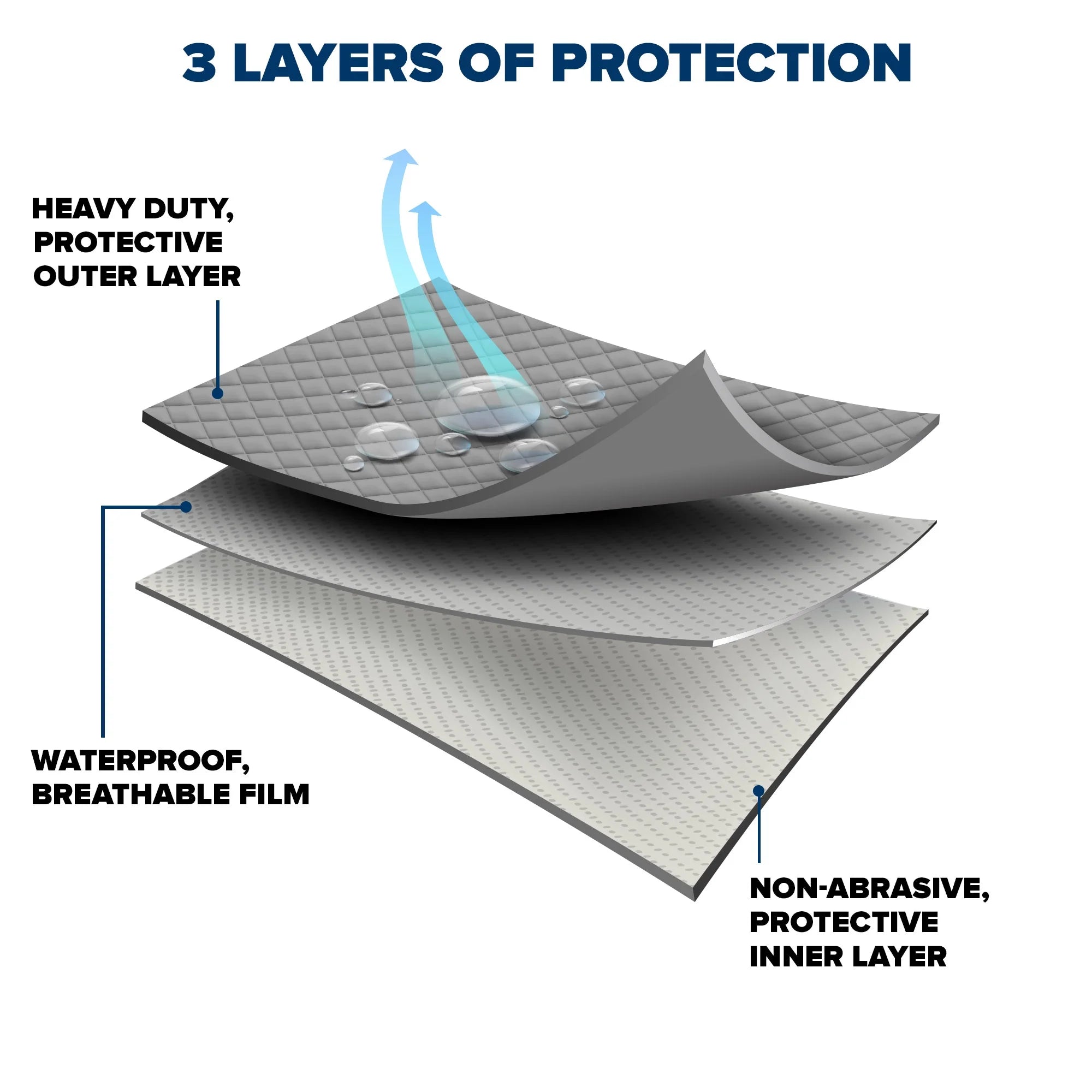 Rain Barrier Van Cover R9738