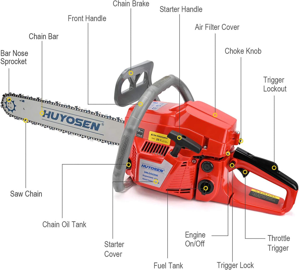 20-Inch Gas Powered Chainsaw C73792