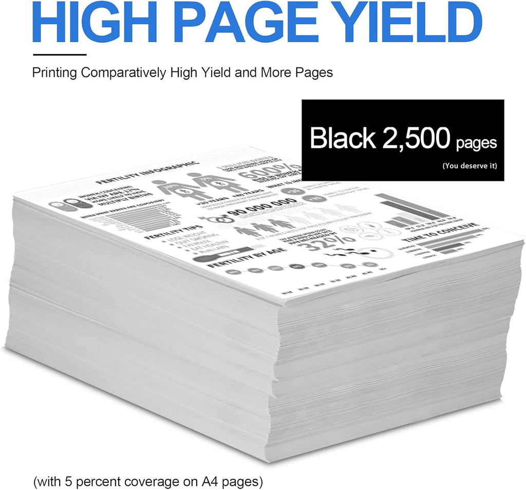 Black Toner Cartridge Pack of 2 L11918
