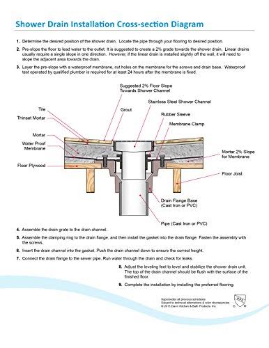 Linear Shower Drain 36x22L C285795